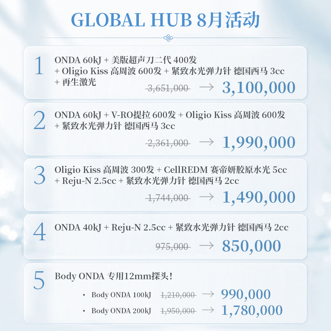 Wonjin Global Hub promotion
