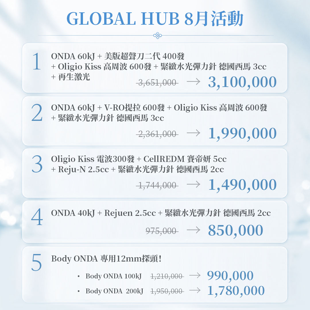 Wonjin Global Hub promotion